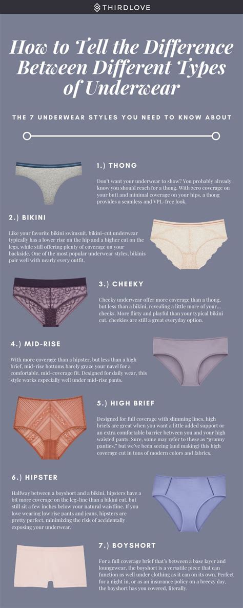 bikini vs hipster panties